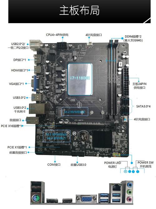 电脑主板排名,Choosing the Right Motherboard