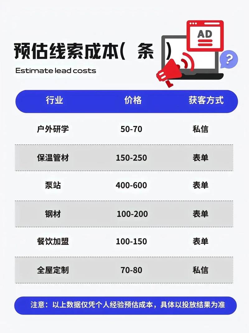 抖音赞平台与ks买赞业务指南
