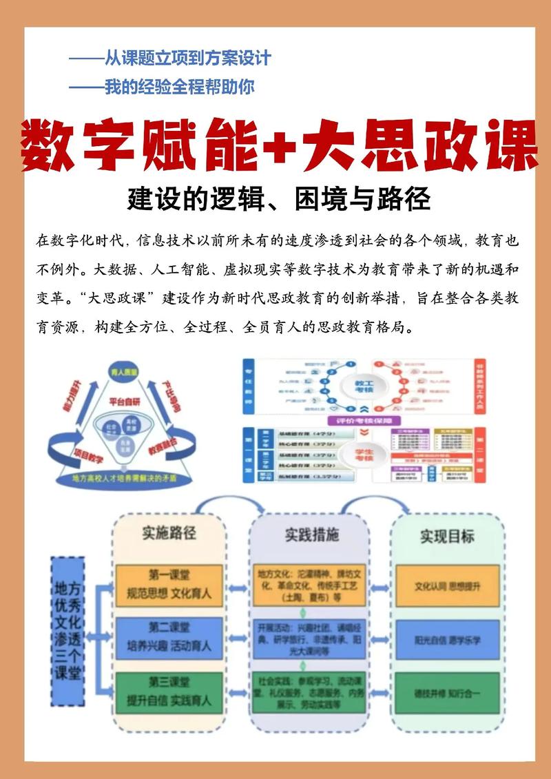 数字技术助力太原市,数字赋能城市发展新路径