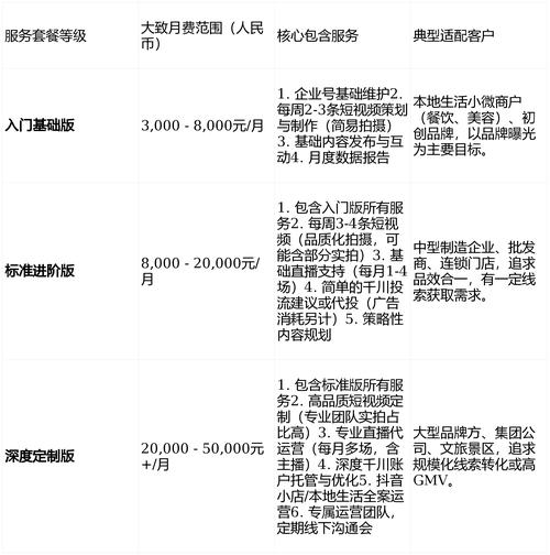 临沂网站建设价格指南,选择优质方案的高效方法
