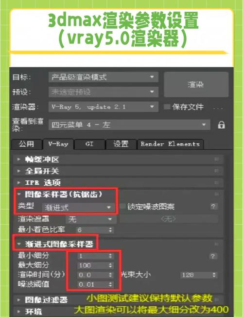 3DMax渲染配置指南,从基础到优化到小贴士