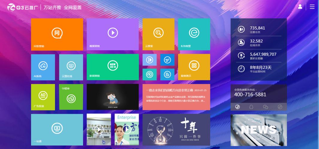 重庆整合营销价格解析