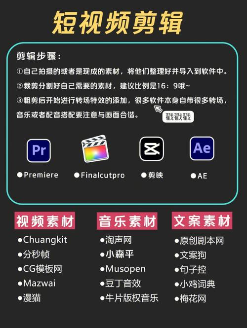 短视频平台中的刷屏技巧
