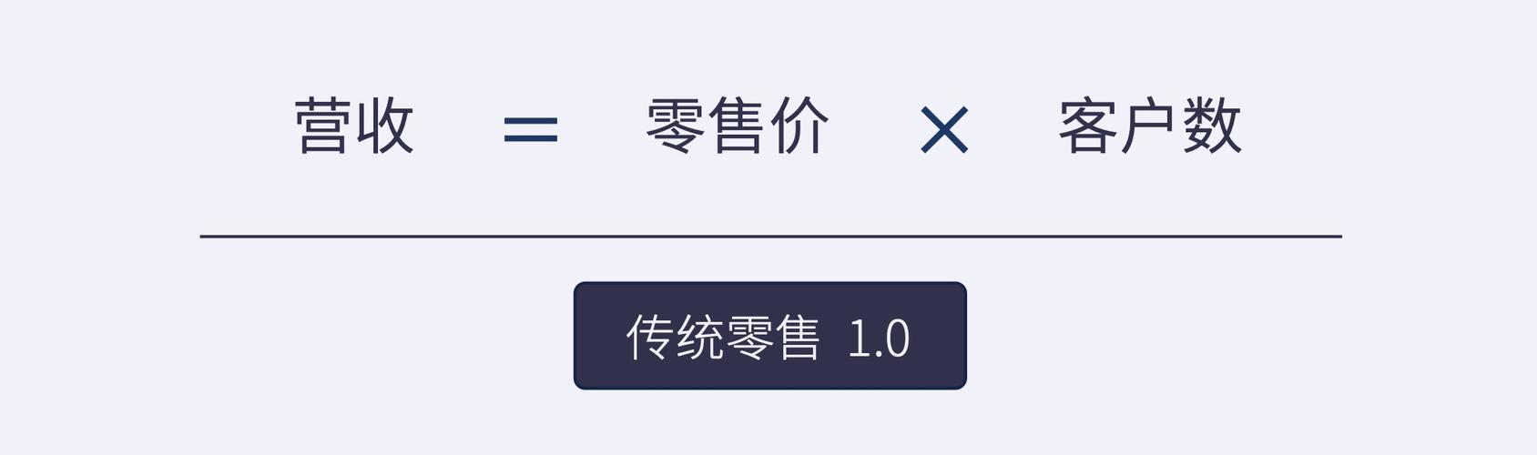 快手自助下单平台,低价不坑,选择你!