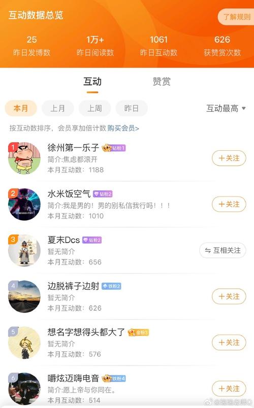 慎快刷评论,如何在评论中获得点赞