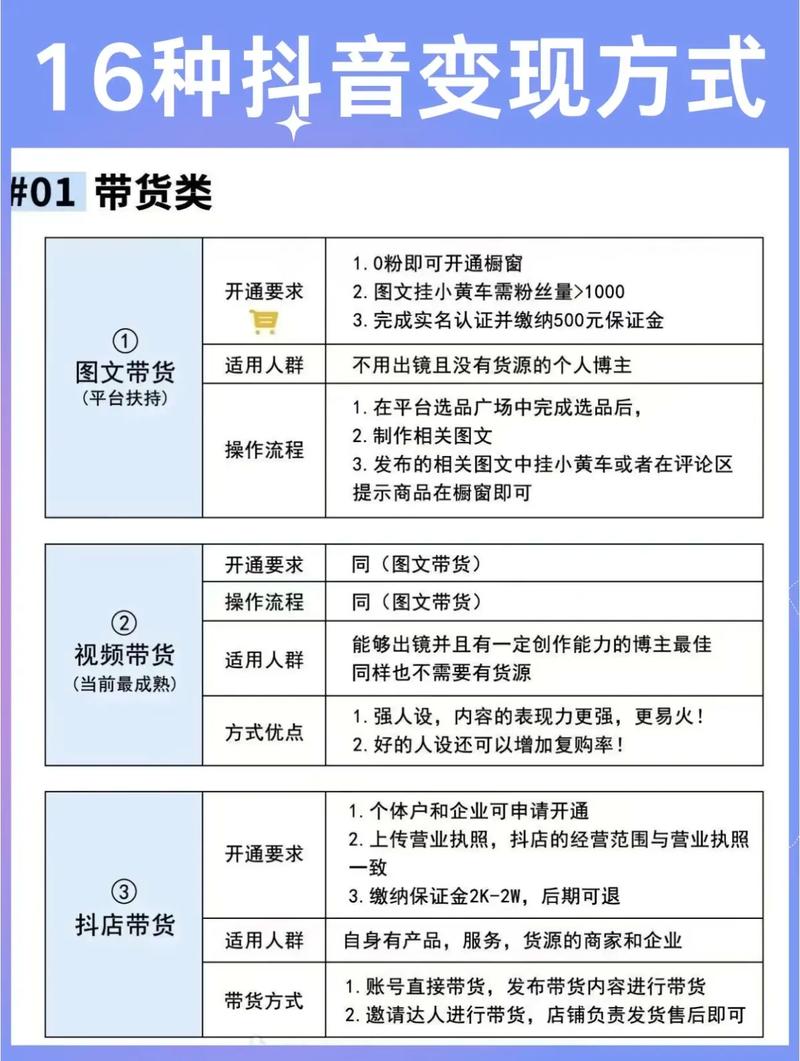 如何用抖音刷取现，从基础到高级，高效操作指南