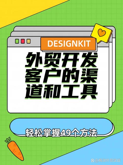 外贸营销，重塑品牌，提升用户忠诚度