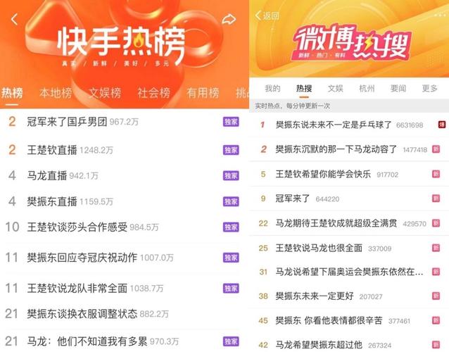 快手秒杀、点赞、秒刷，你的操作指南