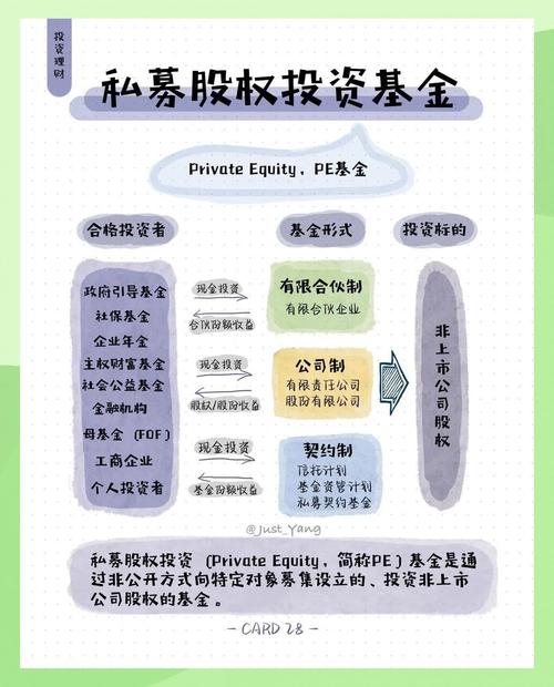 公私募网站，投资决策的精准指南