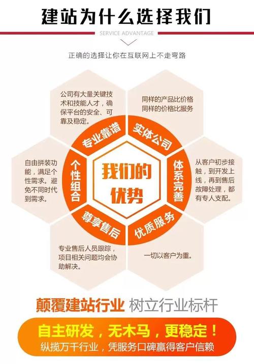在杭州,推广网站建设,让企业脱颖而出的必选之路