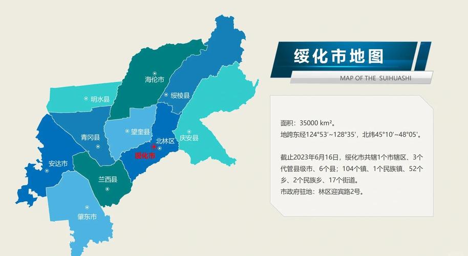 一、绥化市的概况