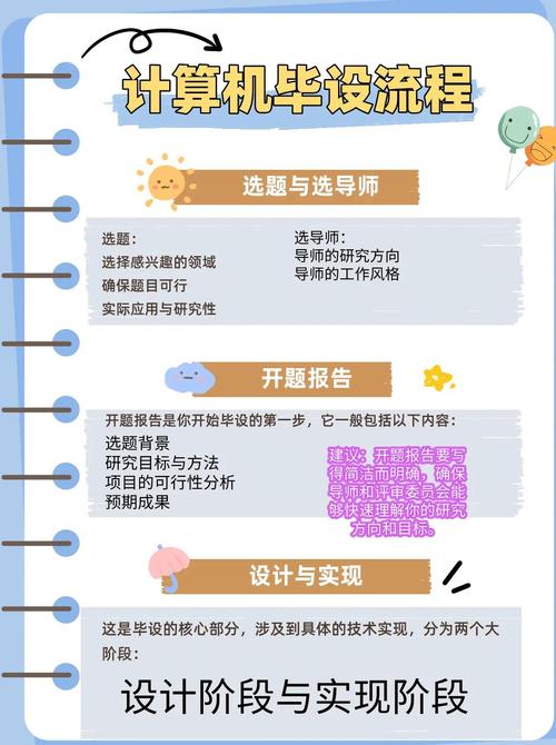 如何高效配置视频电脑?详细指南及步骤