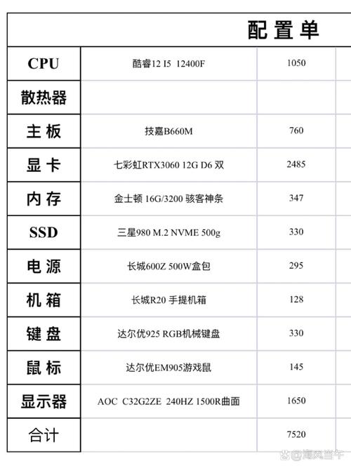电脑组装配置指南，从基础到配置优化