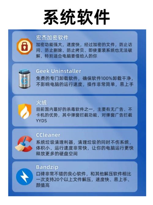 装机配置软件,让电脑更轻松运行