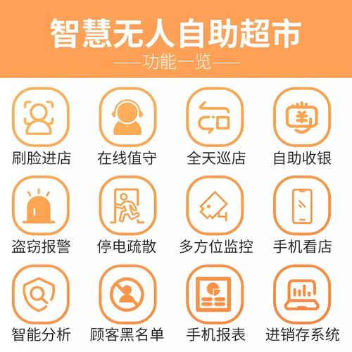 赞自助下单平台，助力购物者自由探索