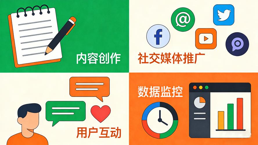 品牌传播，抖音用户如何选择你的KSS代平台？如何在抖音上创造更大的价值？