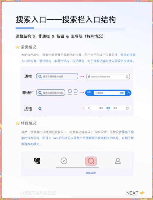 如果您的问题与这两个功能相关，建议您先明确您需要优化的内容或用户行为，再根据具体情况调整优化策略。同时，注意平台的规则和安全限制，避免因不了解而导致的问题。希望这对您有所帮助！