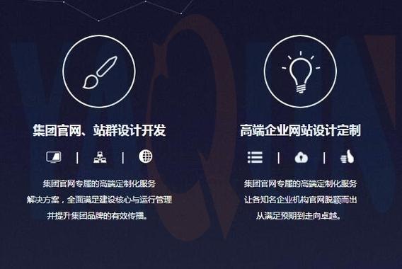 建设学院网站的意义