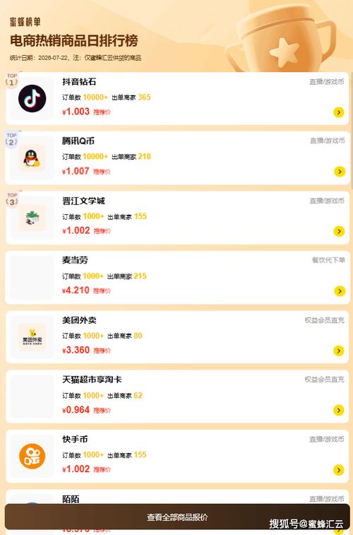 如何高效利用闲鱼自助点赞下单平台,轻松销售商品