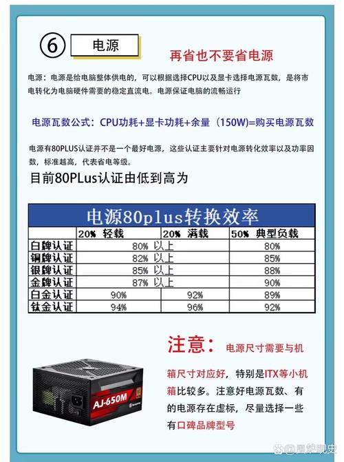 本机电脑配置指南，从基础到升级