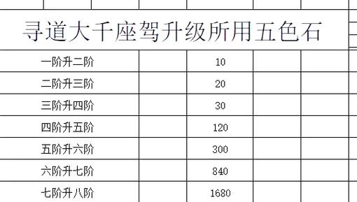 本机电脑配置指南,从基础到升级