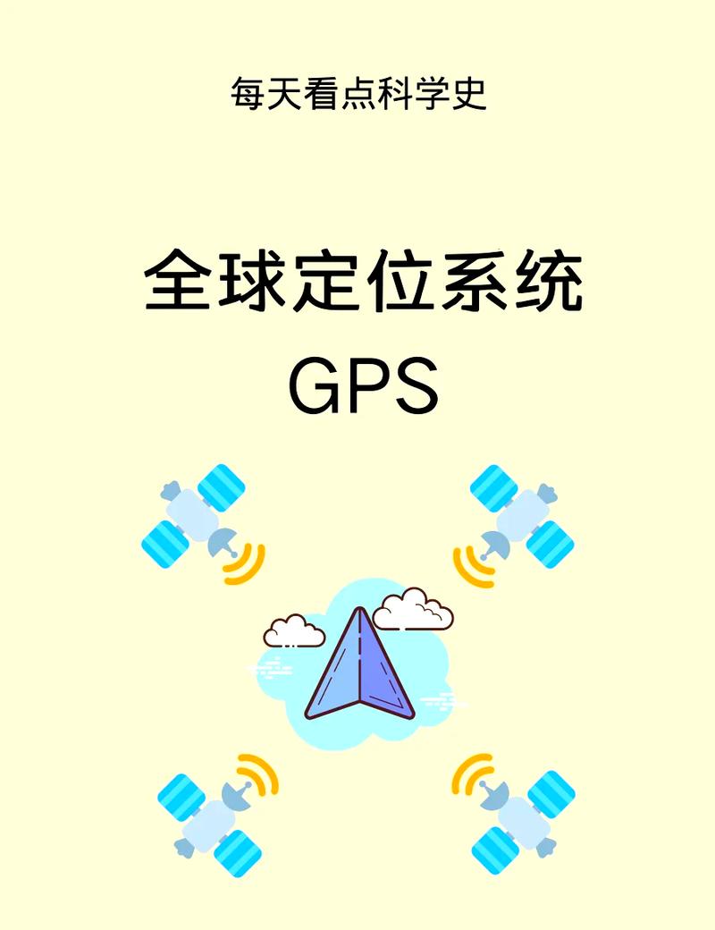 推荐，电脑版GPS定位软件，帮助你精确导航