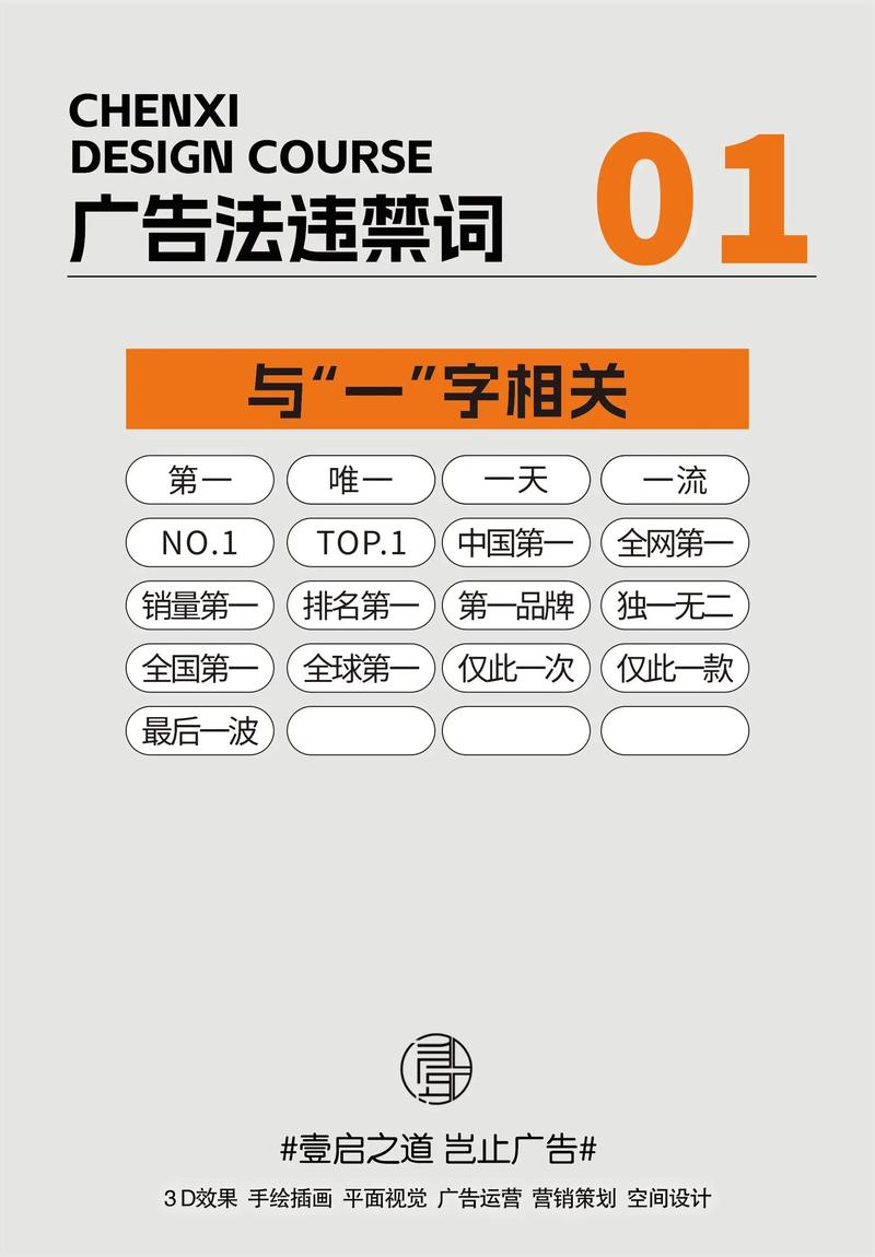 广告法网络，你知道这些关键词吗？