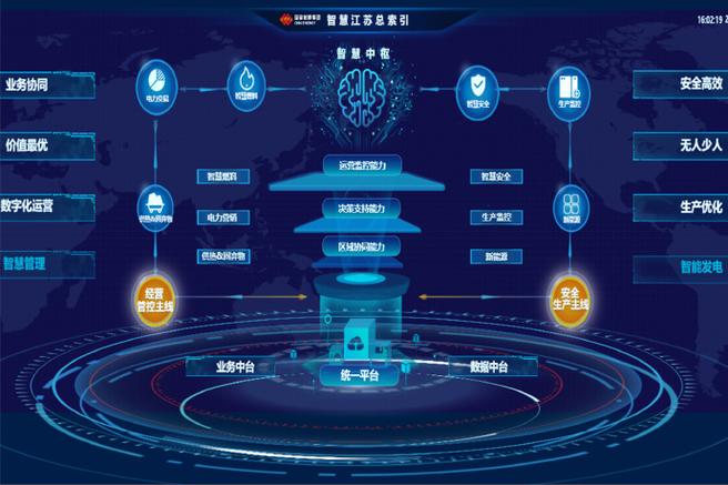 大连网络公司,互联网市场中的重要力量