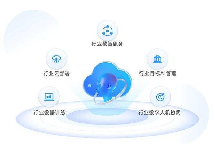 营销营网站建设指南,打造高效、互动的数字营销平台