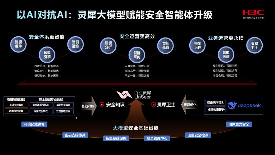 易国网络,互联网时代的人工智能未来解决方案