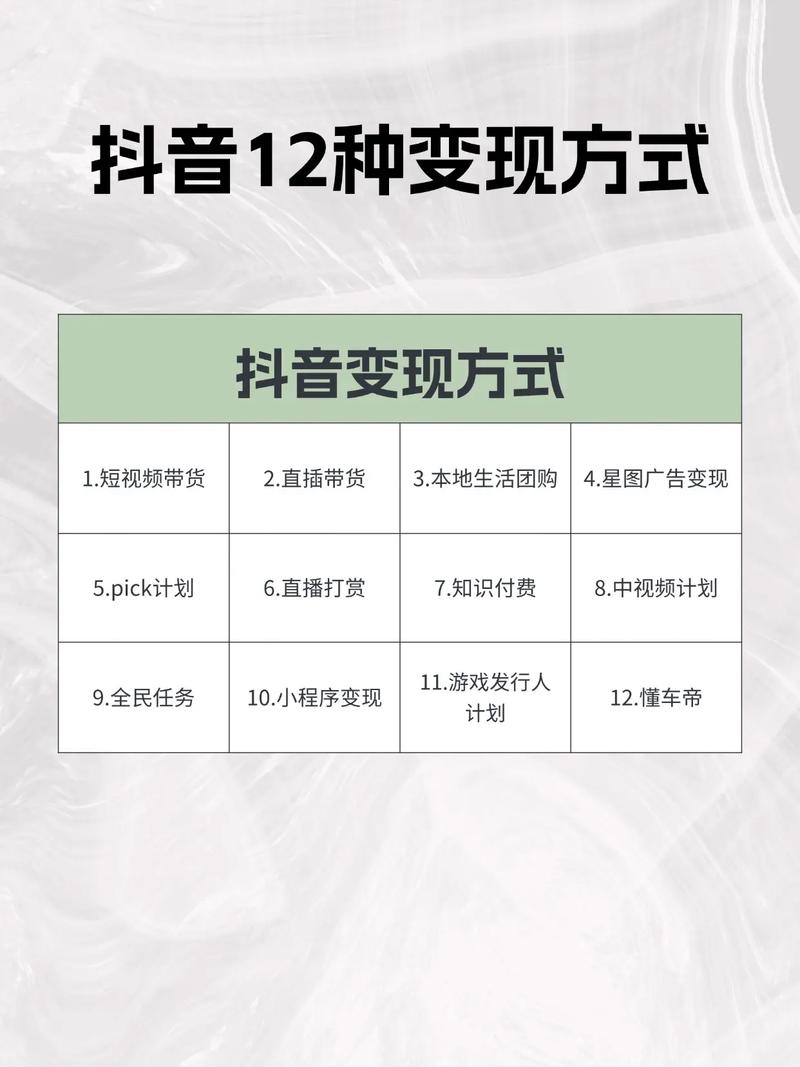 如何在抖音上实现双击量和业务收入?