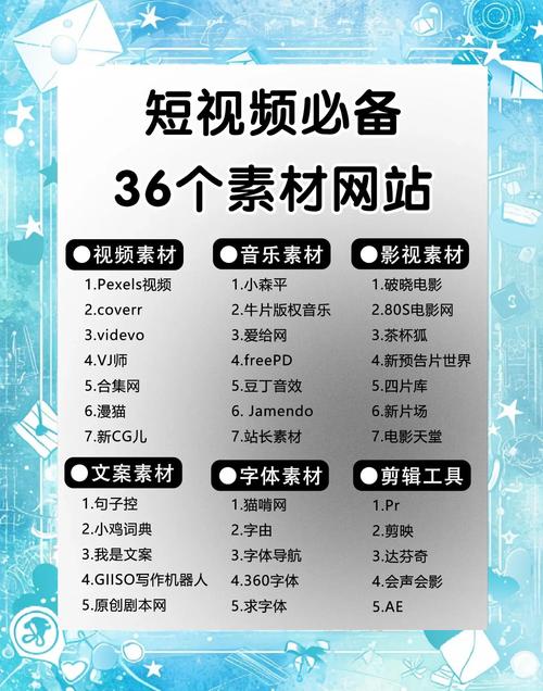节目形式推荐，短视频平台指南