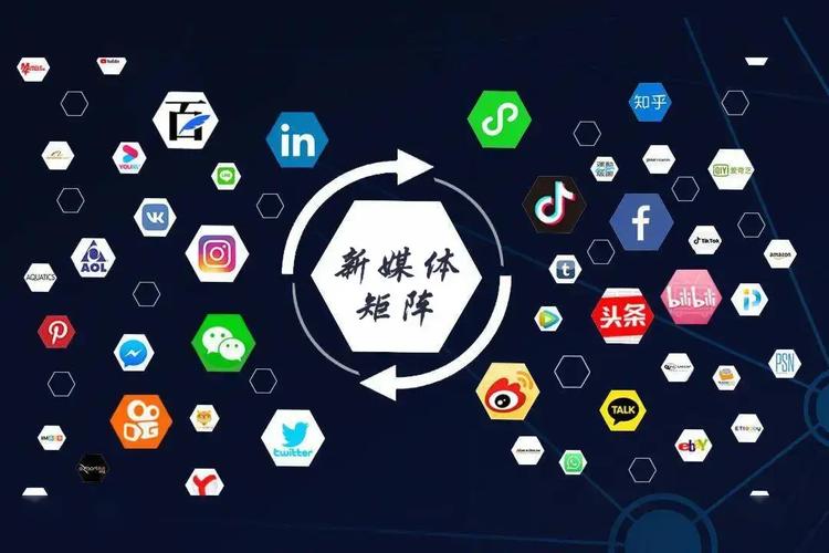 重塑网络企业形象，构建企业品牌与价值传播机制
