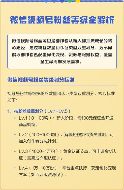 如何让抖音粉丝成为秒刷小姚的明星,一场粉丝思价的策略与优化