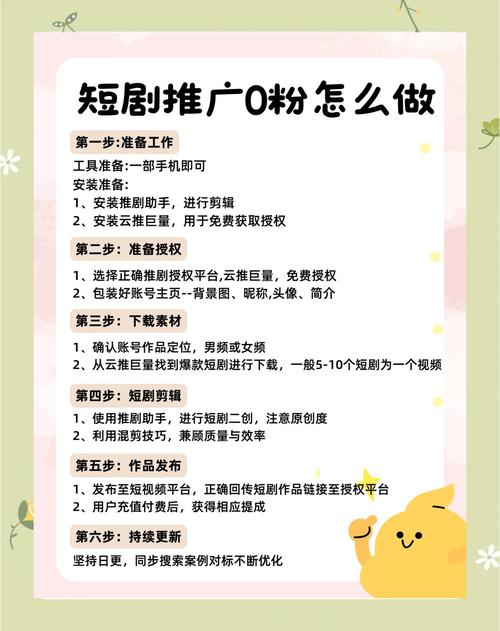 如何快速获得粉丝,快手、冰凌、ks的业务指南