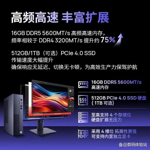 如何为你的经典台式电脑打造卓越性能