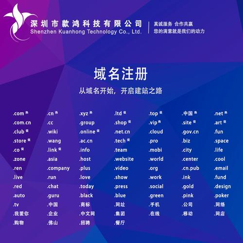 网络域名改名指南