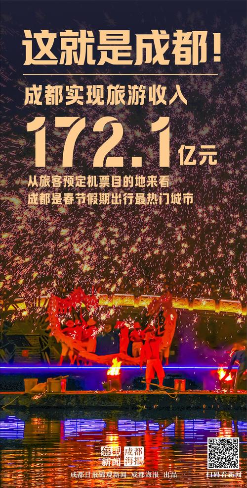 成都,数字时代下的营销机遇与选择