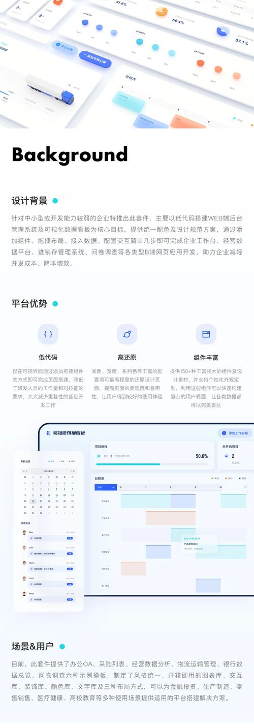 如何在网站后台构建高效可靠系统?这是一个设计者和开发者必须面对的问题。今天,我们来聊聊如何在网站后台高效构建系统,帮助你打造一个稳定、可维护的网站环境