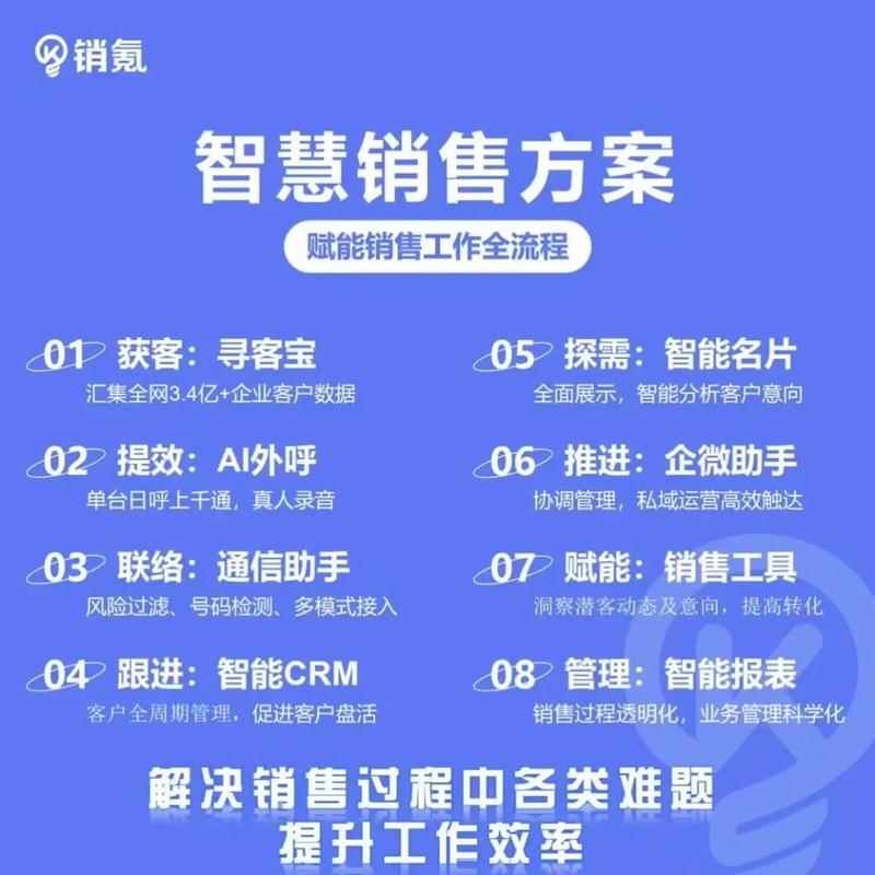 如何在抖音上实现自助下单？掌握这些小技巧，你的销售效率将翻倍