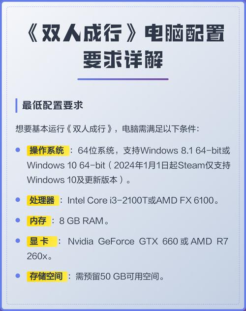 电脑配置,实用指南与优化技巧