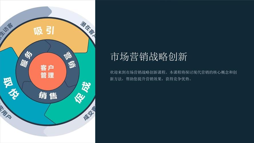 企业营销战略，从目标受众到SEO优化
