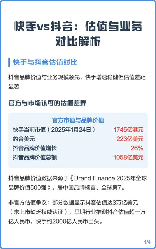 双代运营,抖音与快手的创新组合