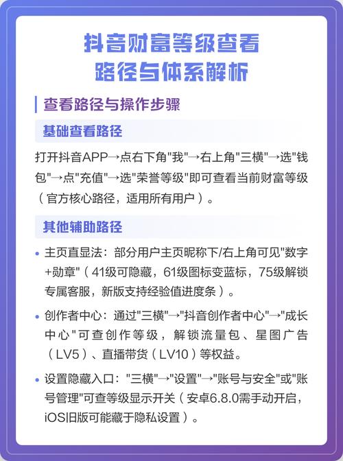 短视频代币获取指南,抖音代币秒到代币系统解析