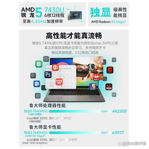 配置优化,让您的电脑成为你的理想伙伴