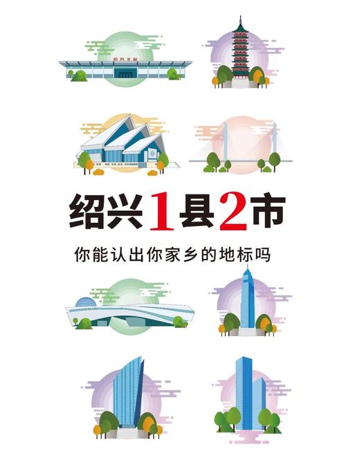 绍兴，文化与现代的交融—现代化建设的创新思考