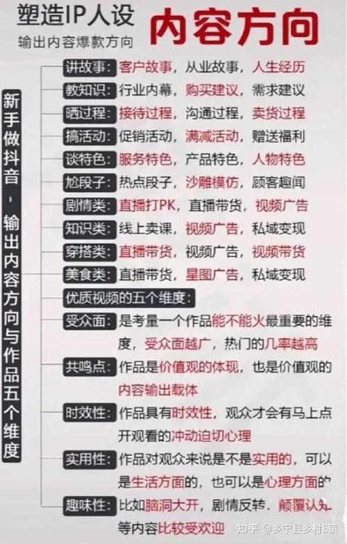 如何在抖音上快速翻倍播放、提升观看量及观看速度