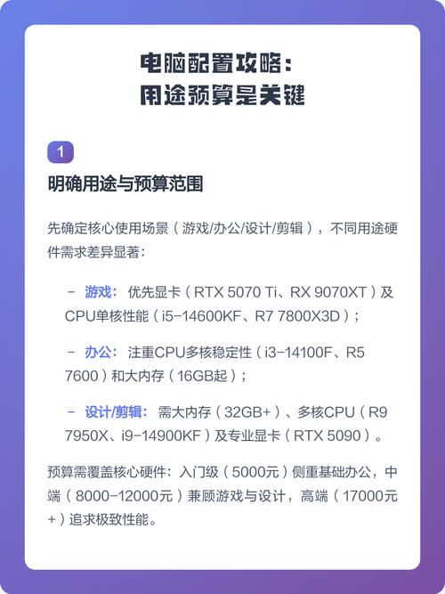 4元电脑配置指南，让预算更合理，让生活更美好！