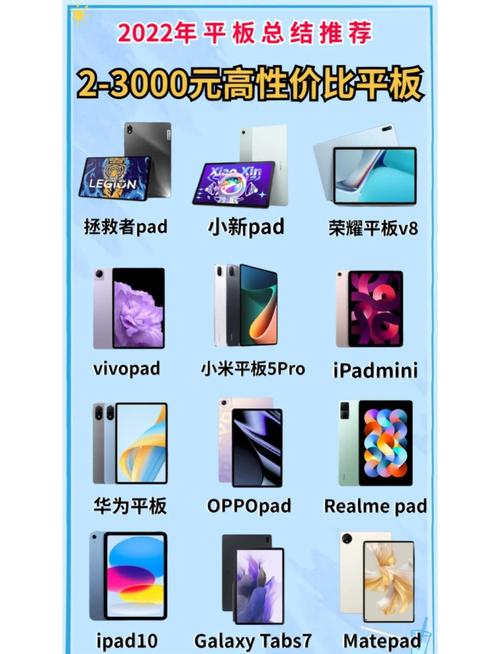 成都经典平板电脑推荐，物美价廉 灵活配置