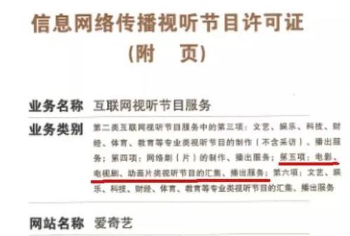 您是否正在寻找如何快速传播知识的免费资源?